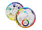 12 màu Sắc tố Màu Biểu đồ Bánh xe Hướng dẫn Trộn Nguồn cung cấp nhà cung cấp